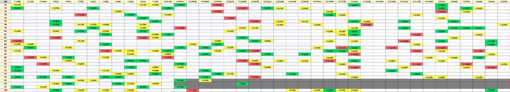 0112ｖｖｖのサムネイル