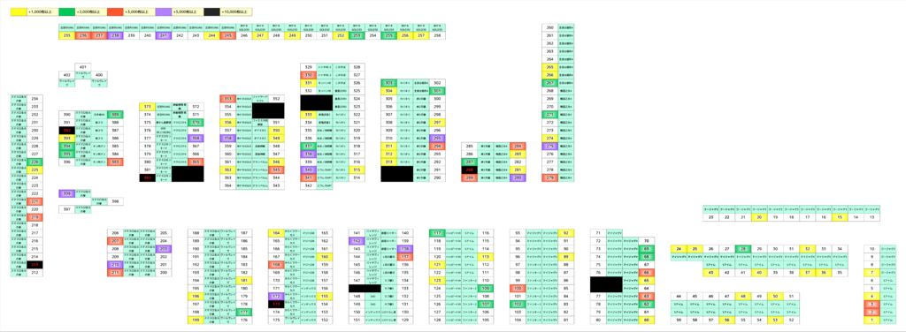 0201島図のサムネイル
