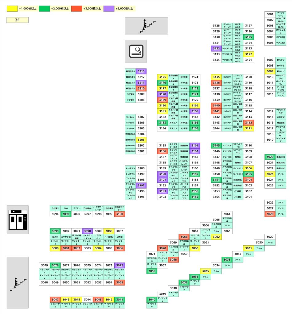 0211のサムネイル