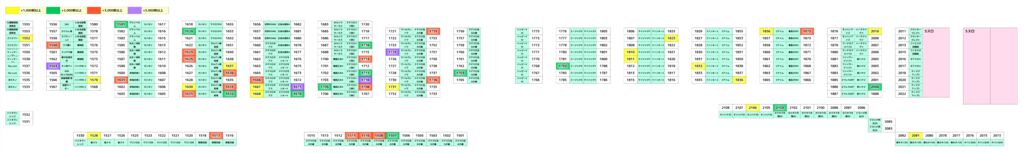 0222島図のサムネイル