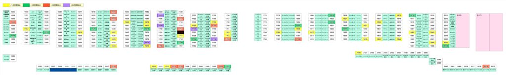 0402島図のサムネイル