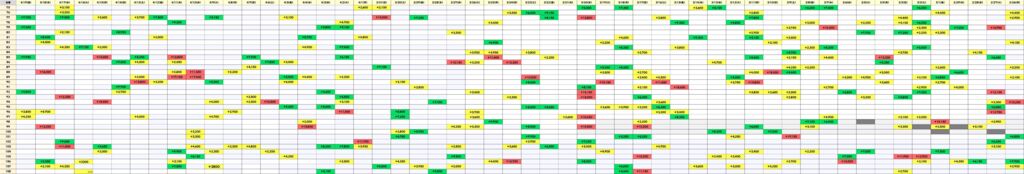 0419ｖｖｖのサムネイル