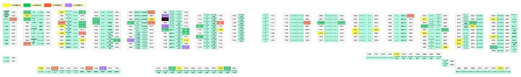 0422島図のサムネイル
