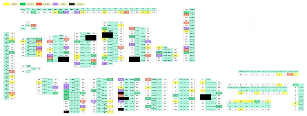 0501島図のサムネイル