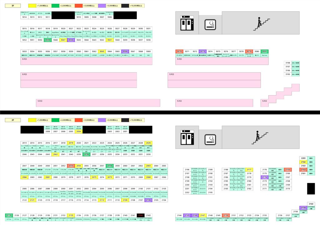 0518島図のサムネイル