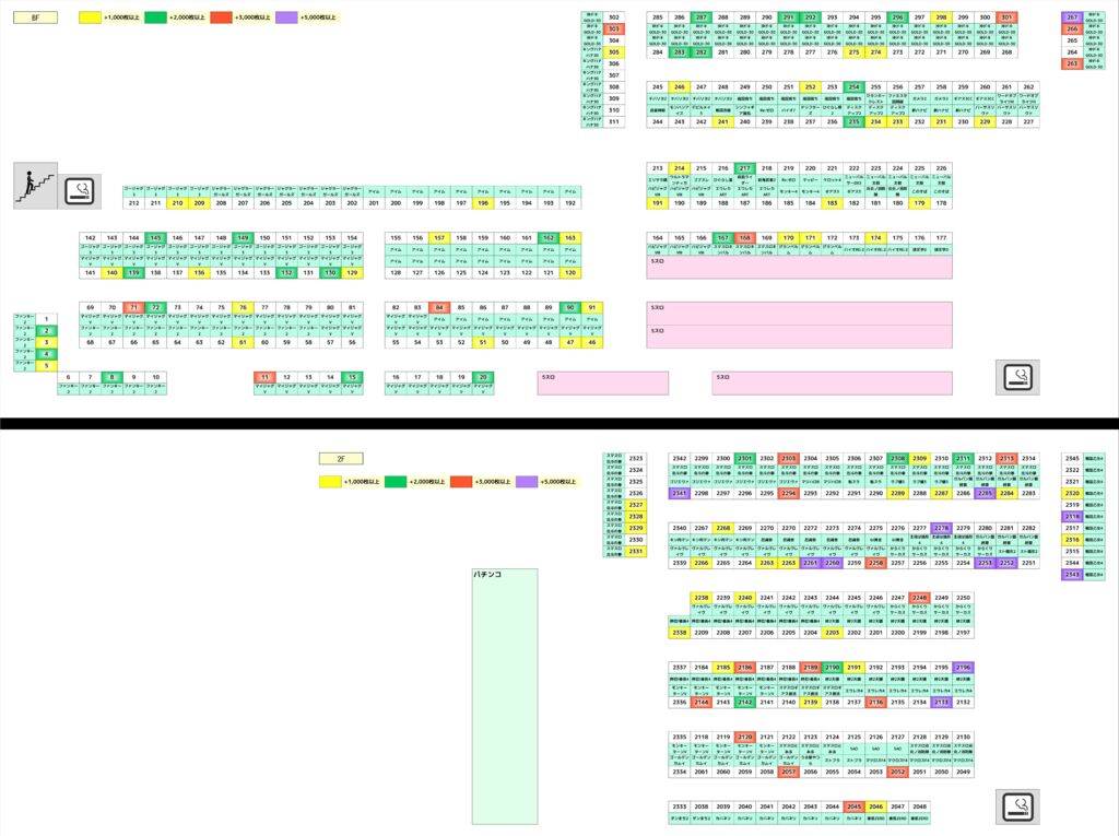 0525シマ図のサムネイル