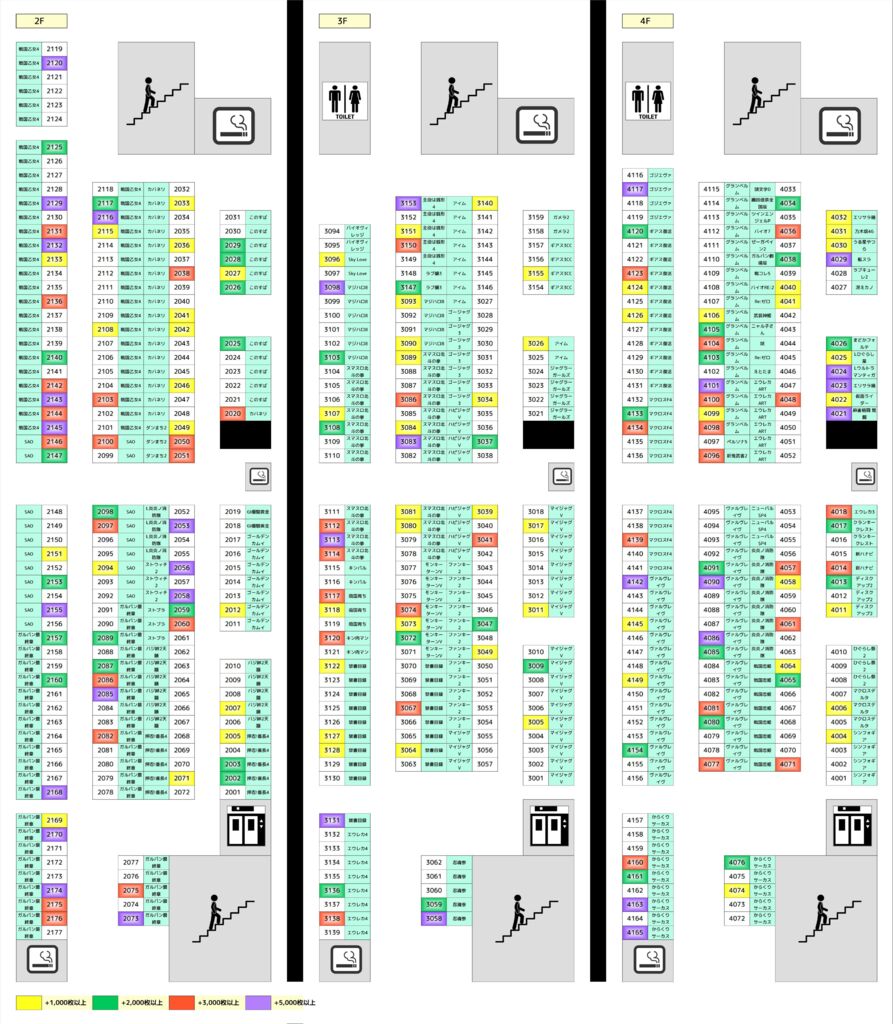 0526秋葉原シマズのサムネイル