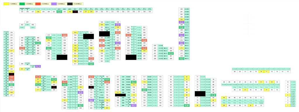 0527島図のサムネイル