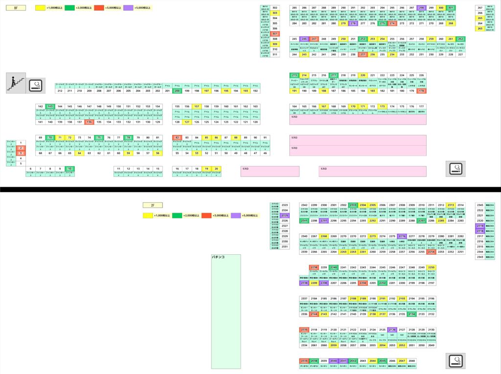 0529シマ図のサムネイル