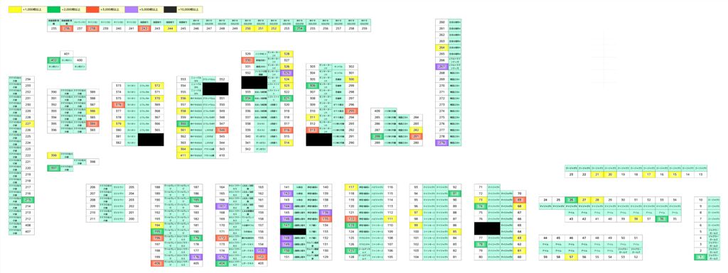 0605島図のサムネイル