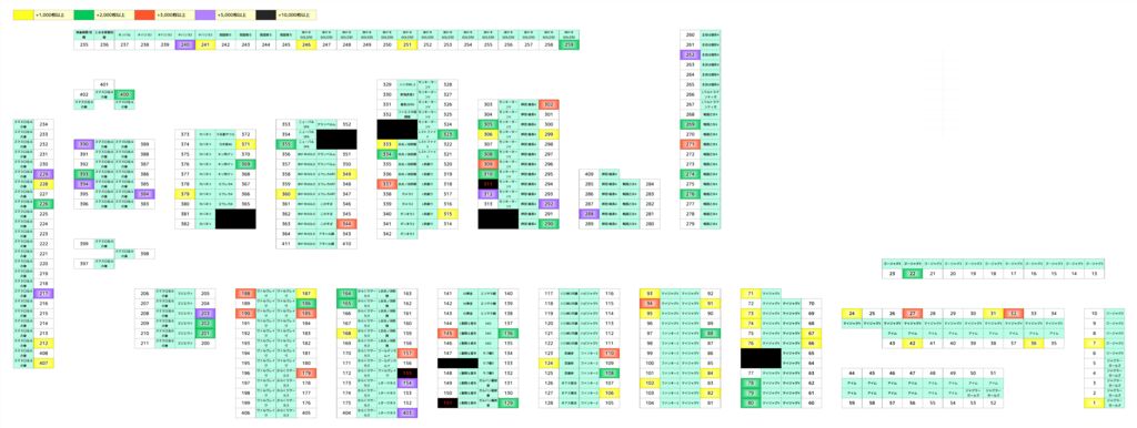 0705島図のサムネイル