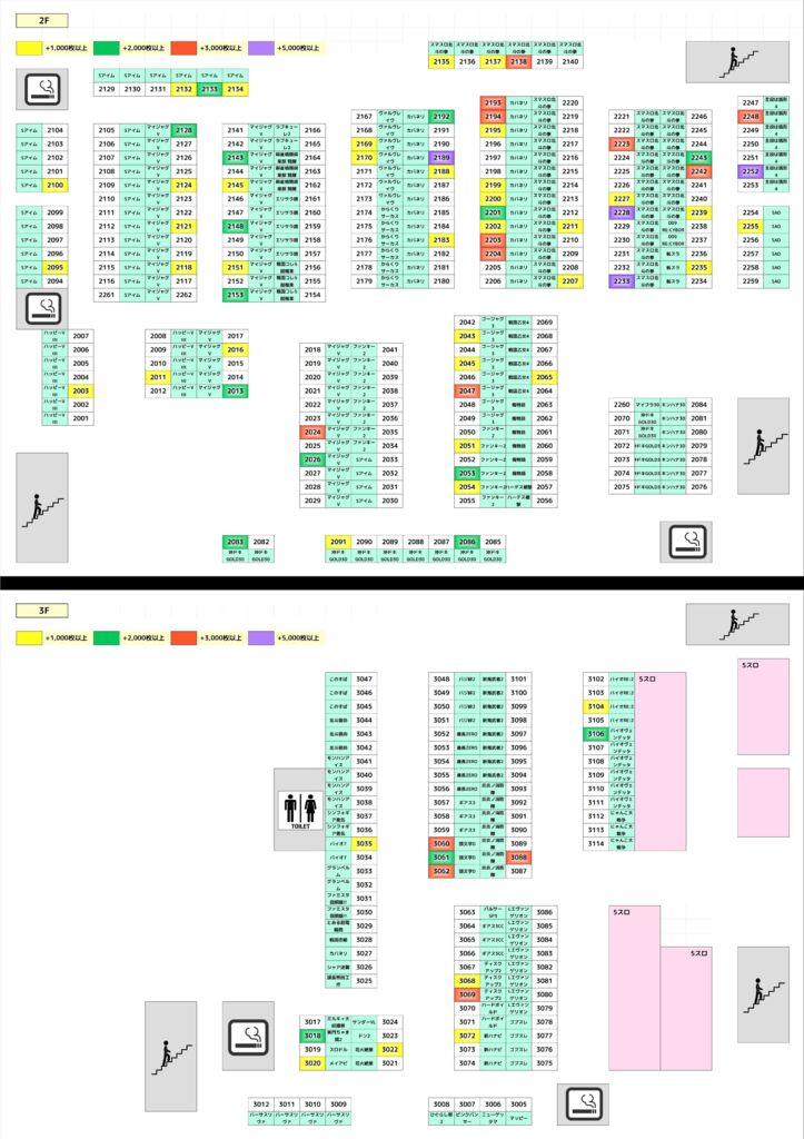 1101上野新館のサムネイル