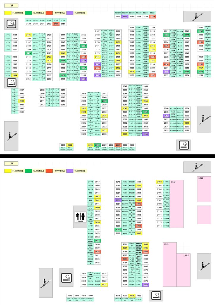 1122上野新館のサムネイル