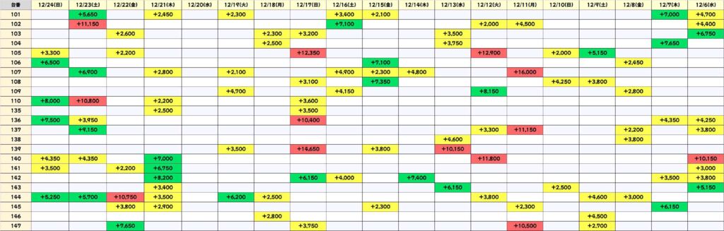 1224_からのサムネイル