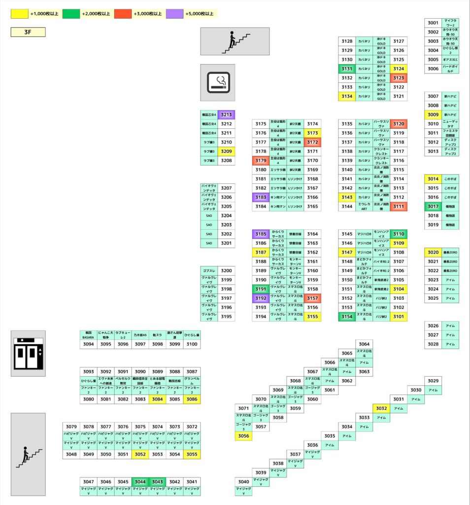 1224せいぶのサムネイル