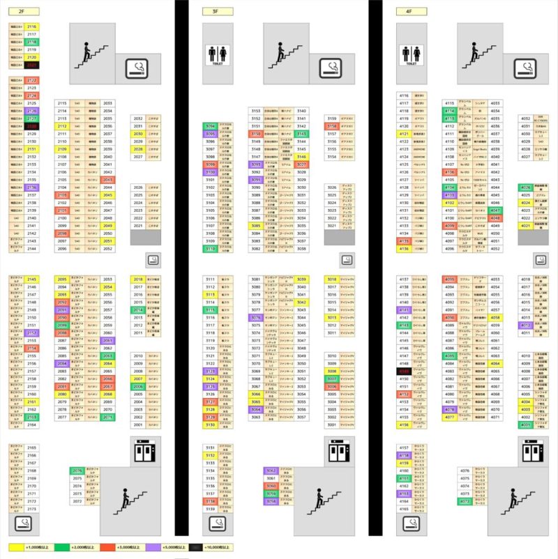 1543のサムネイル