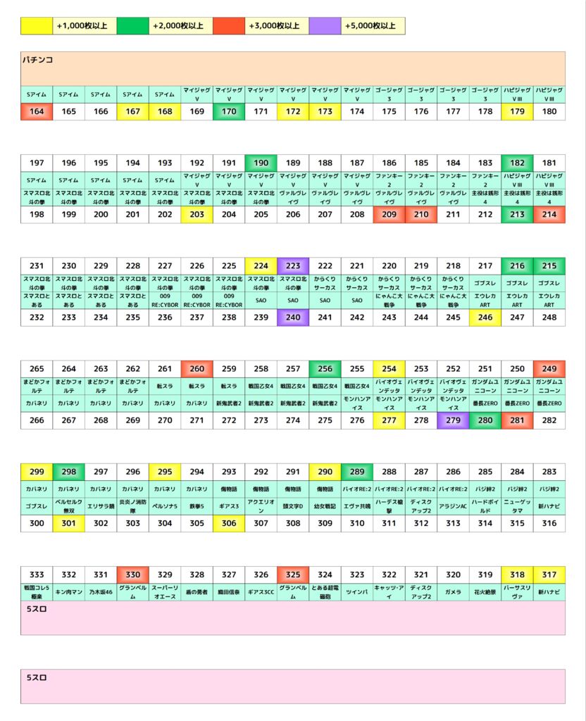 231107プレサス島図のサムネイル