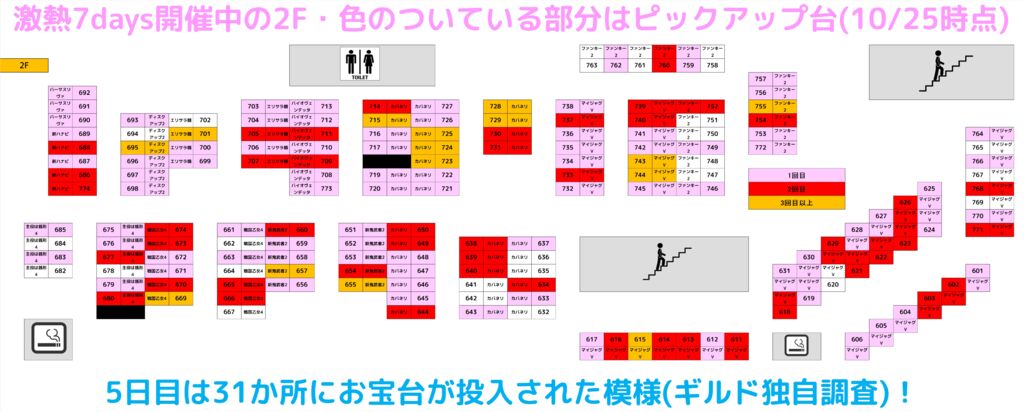 7島図のサムネイル