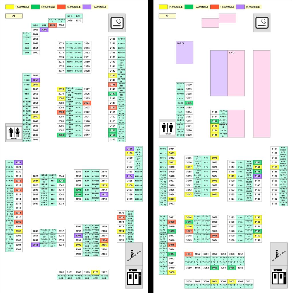 cats (1)のサムネイル