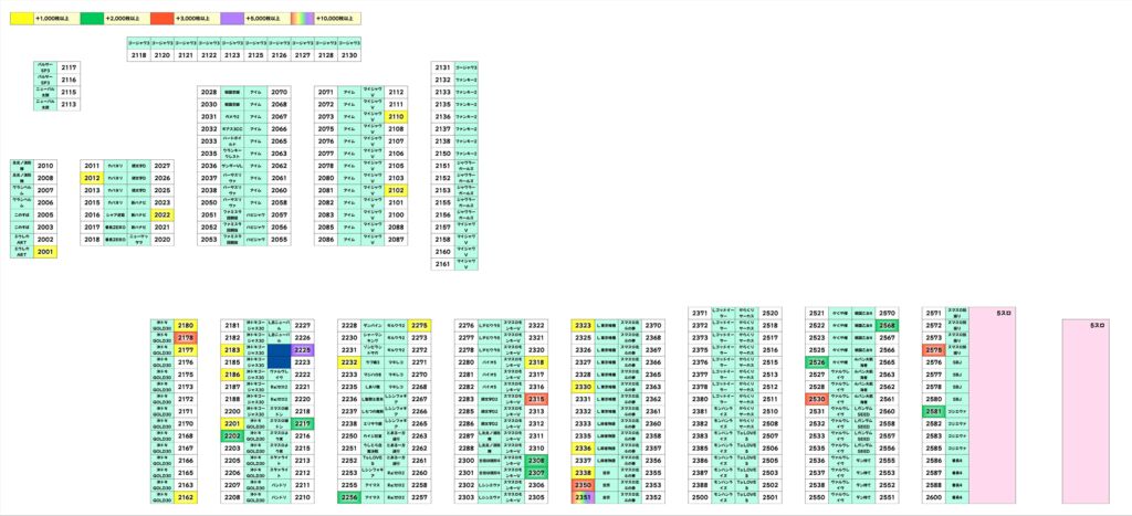 catsのサムネイル