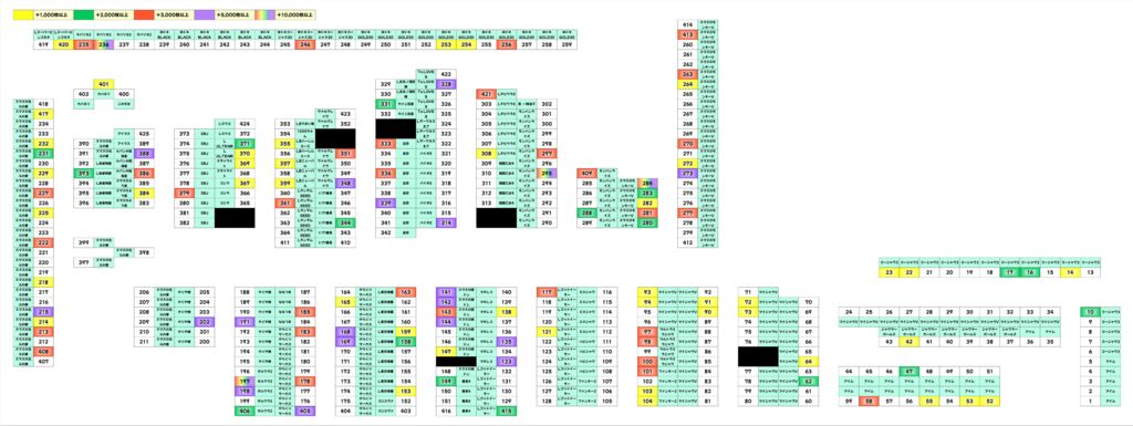 cats (2)のサムネイル