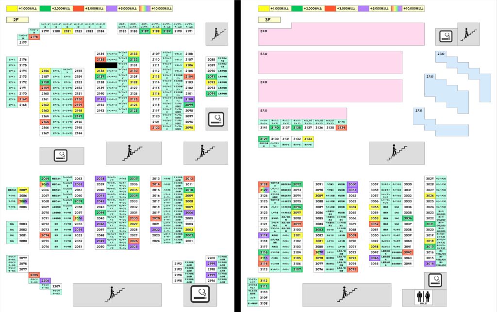 cats (2)のサムネイル