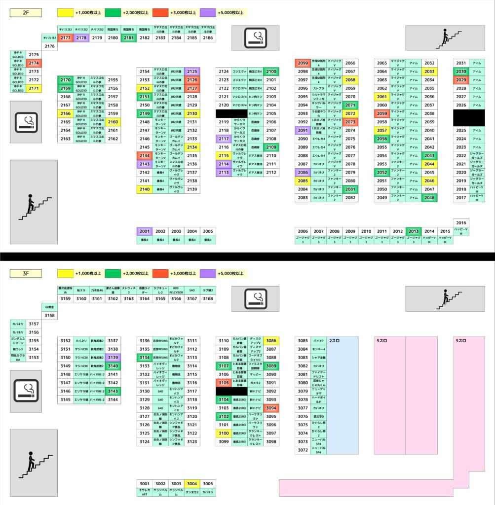 catsのサムネイル