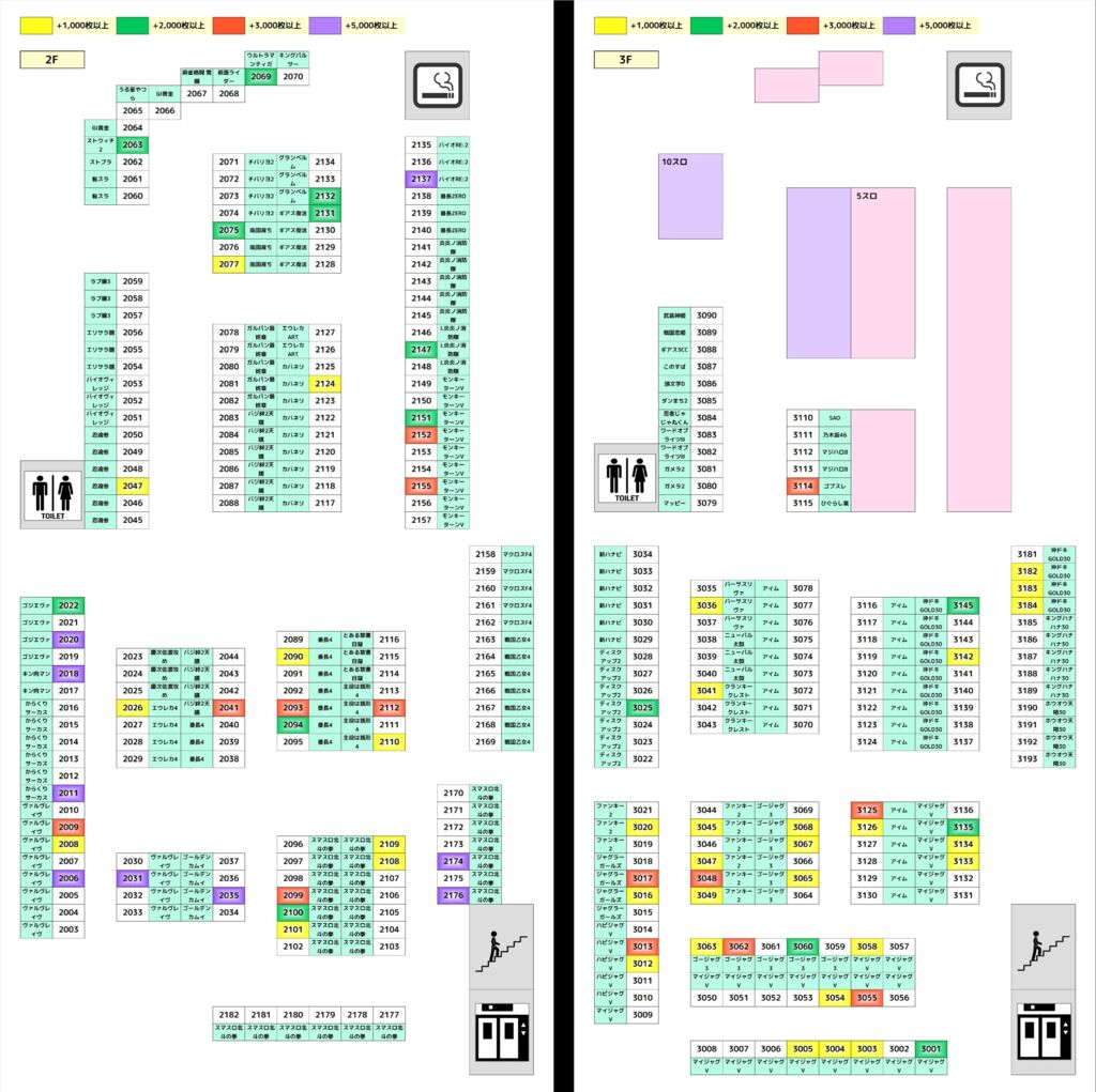 catsのサムネイル