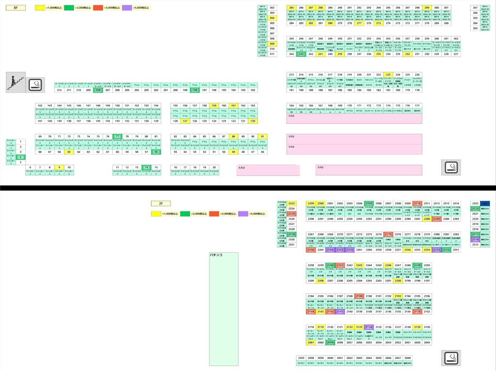 cats (3)のサムネイル