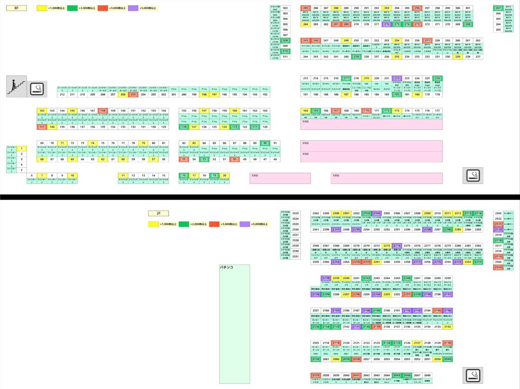 catsのサムネイル