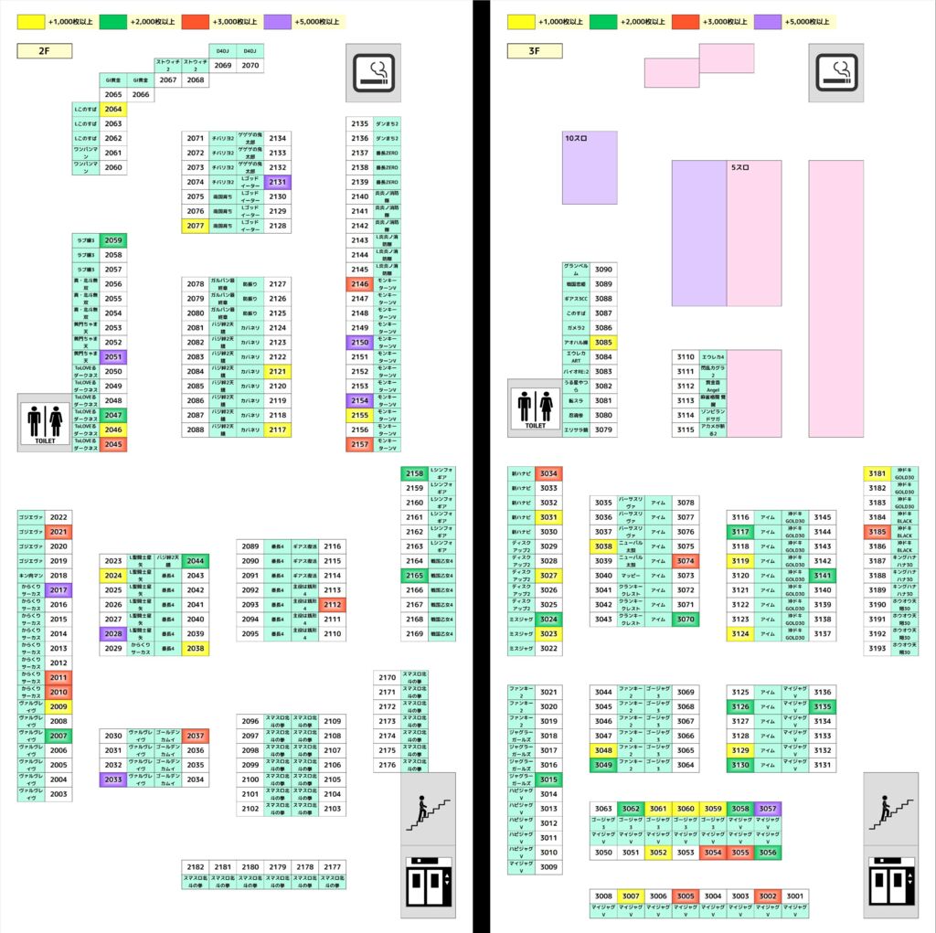 catsのサムネイル