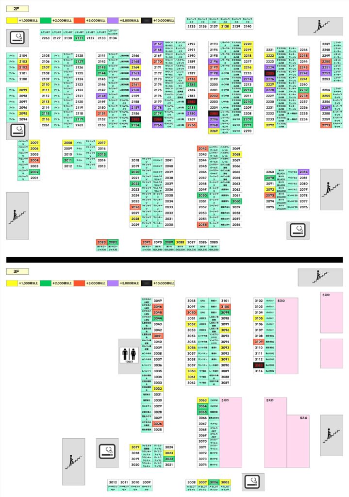 cats (6)のサムネイル