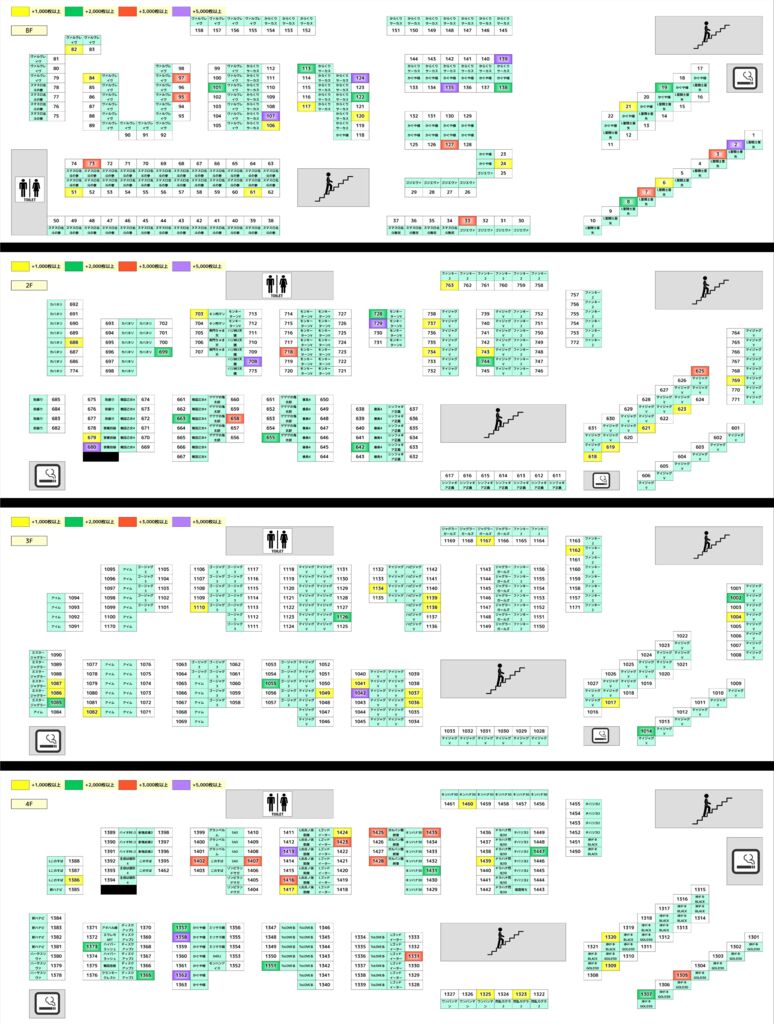 catsのサムネイル