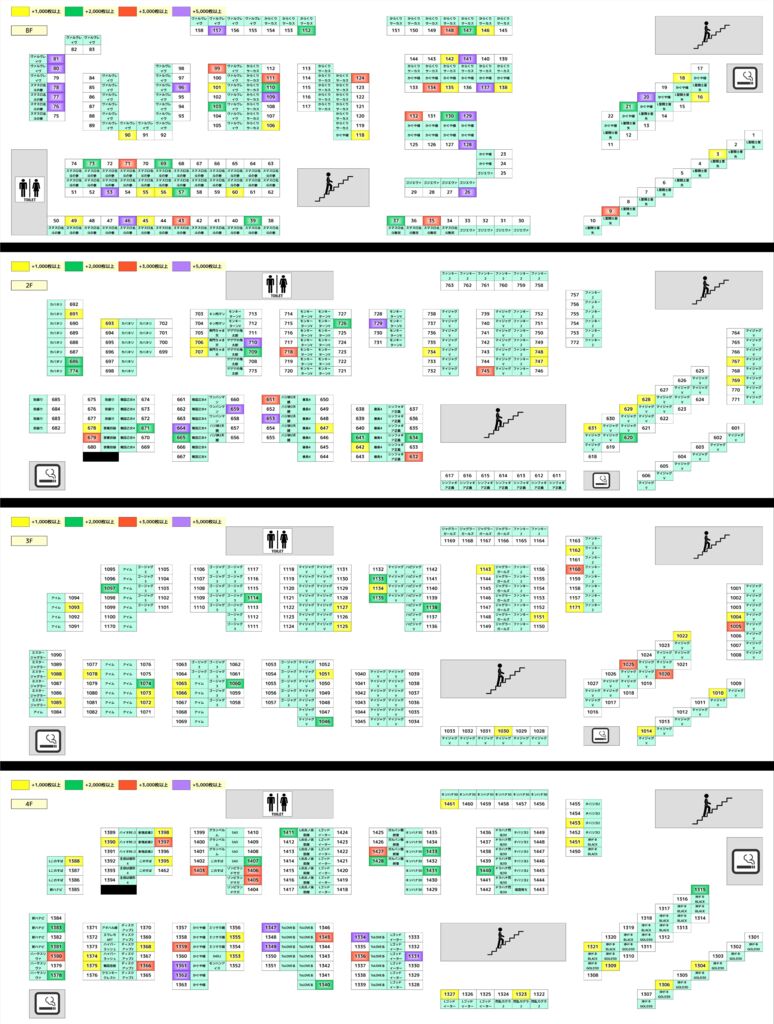 catsのサムネイル