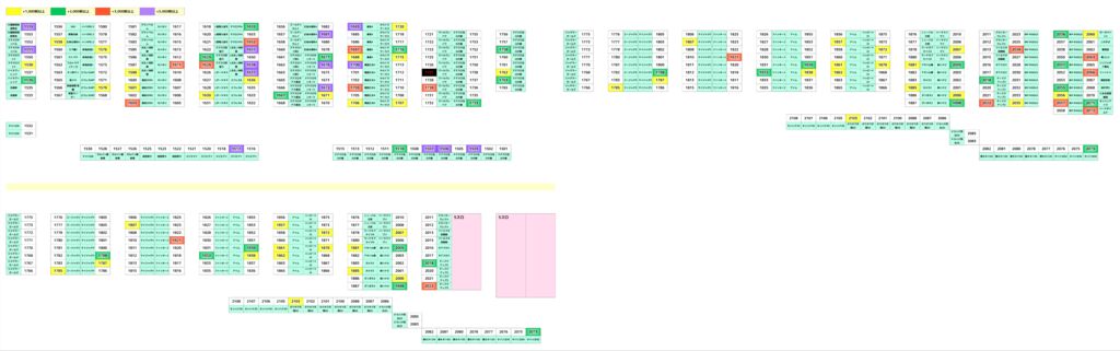 clipboard0-vertのサムネイル