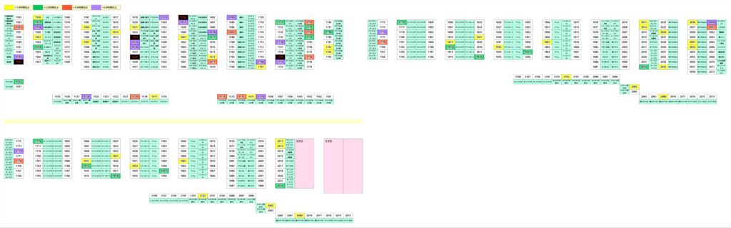 clipboard0-vertのサムネイル