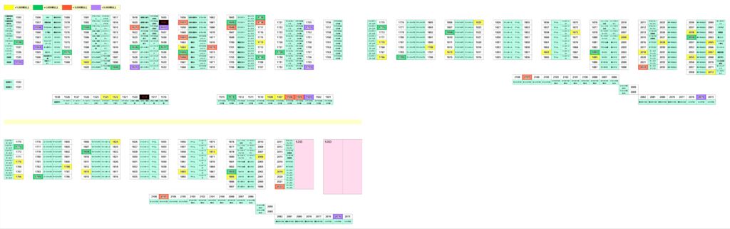 clipboard0-vertのサムネイル