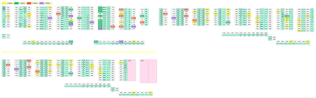 clipboard1-vertのサムネイル