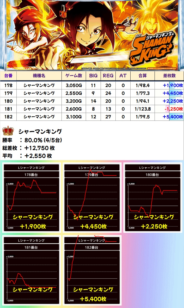 4月18日(金)｜グランパ大久保｜絆りんさん＆黒瀬ルイさんのW来店で迎え