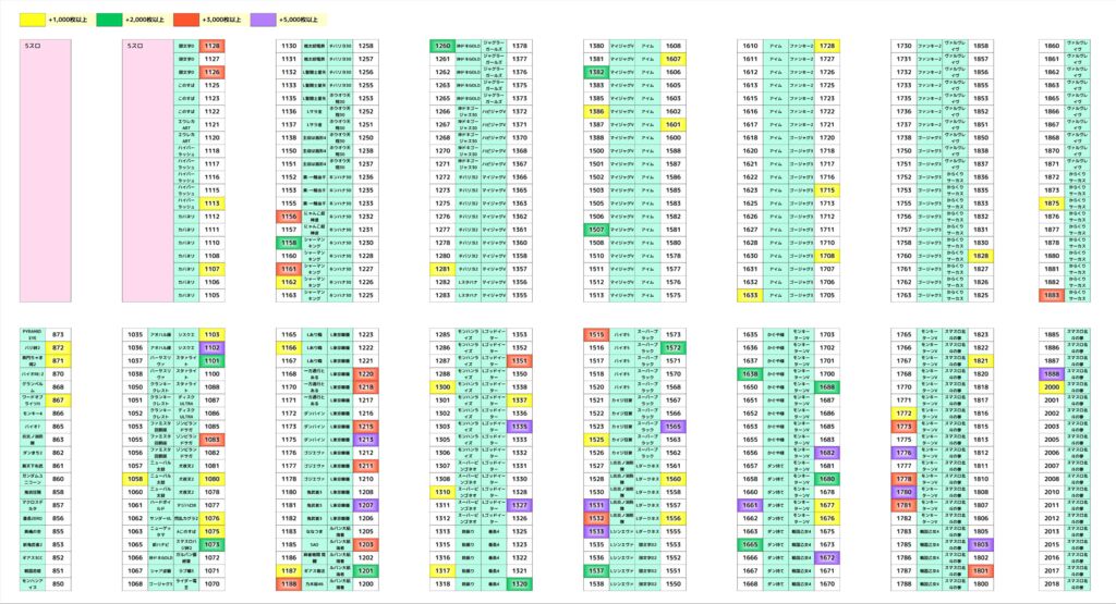 misa0318mapのサムネイル
