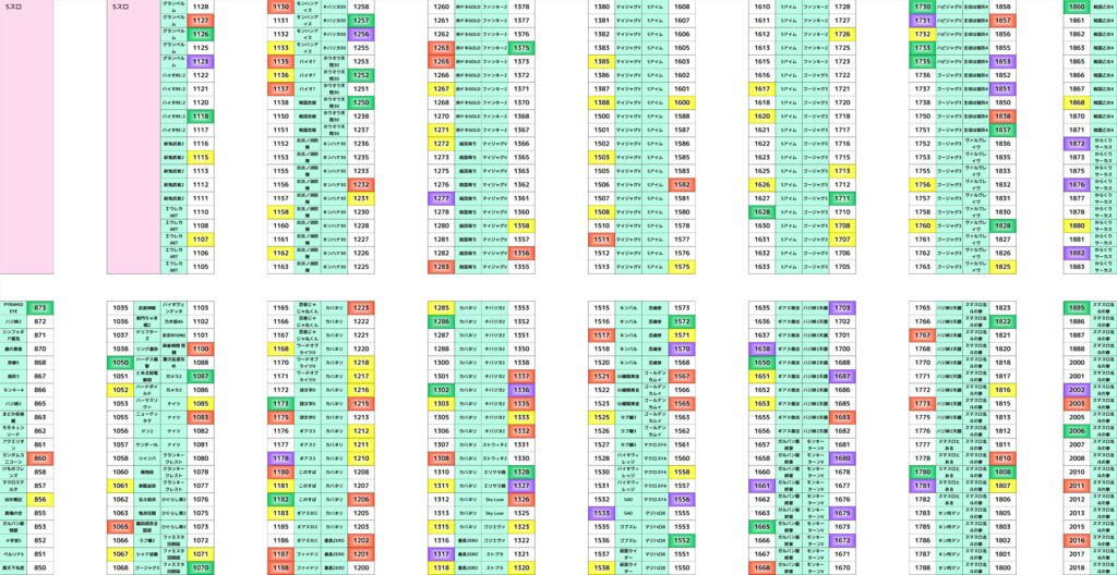 misa0418のサムネイル