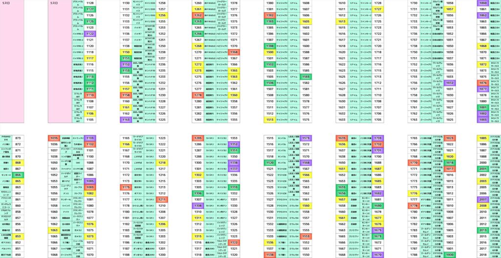 misa0518のサムネイル
