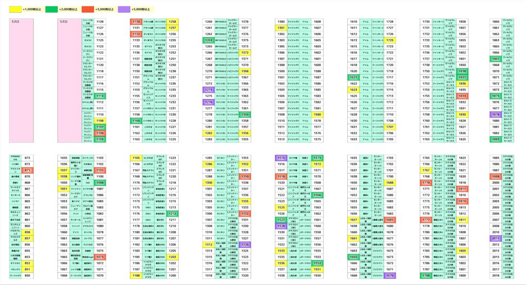 misa0918のサムネイル