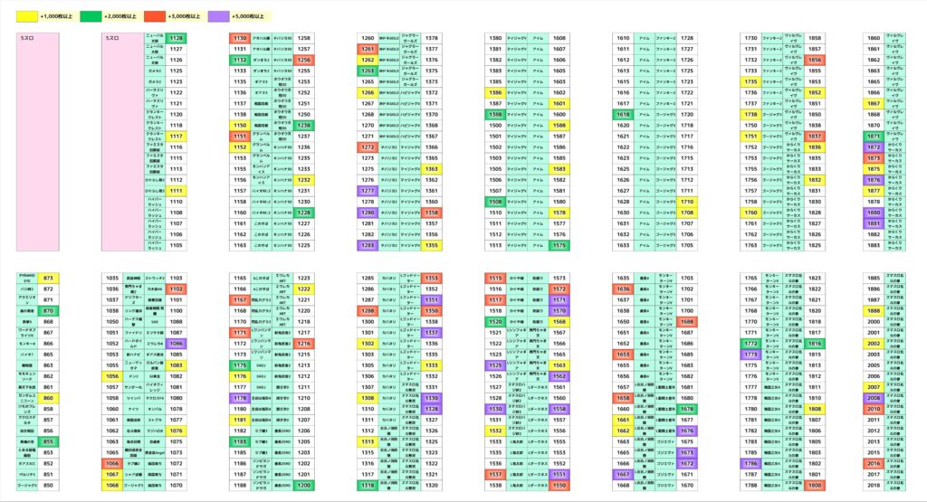 misa0928のサムネイル