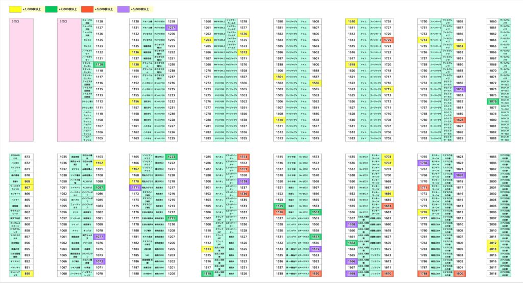 misa1108のサムネイル