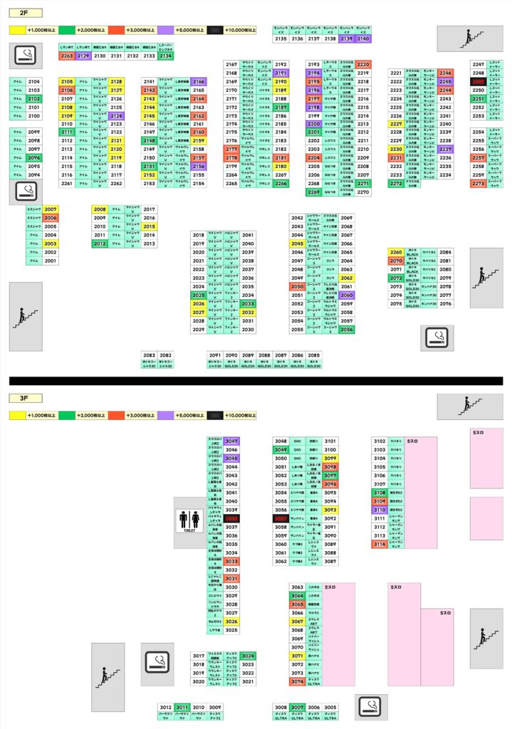 ueno0419mapのサムネイル
