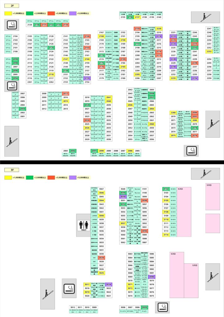 ueno0420のサムネイル