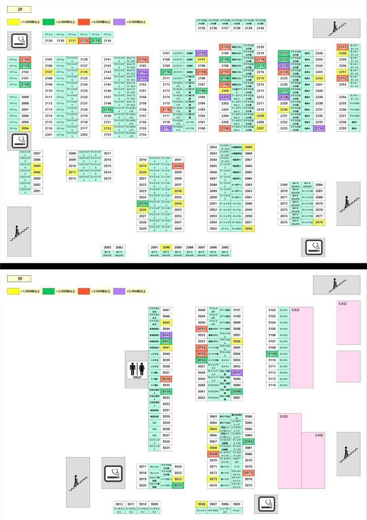 ueno0424のサムネイル