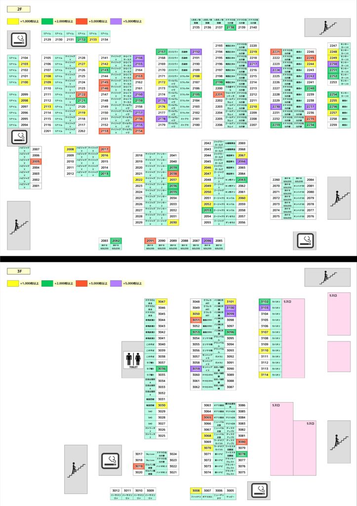 ueno0518のサムネイル