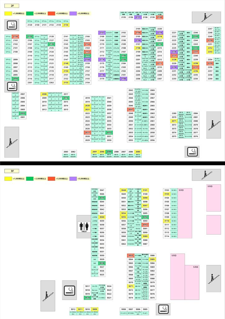 ueno0524のサムネイル